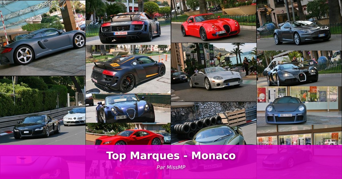 Top Marques - Monaco - Galerie de MissMP