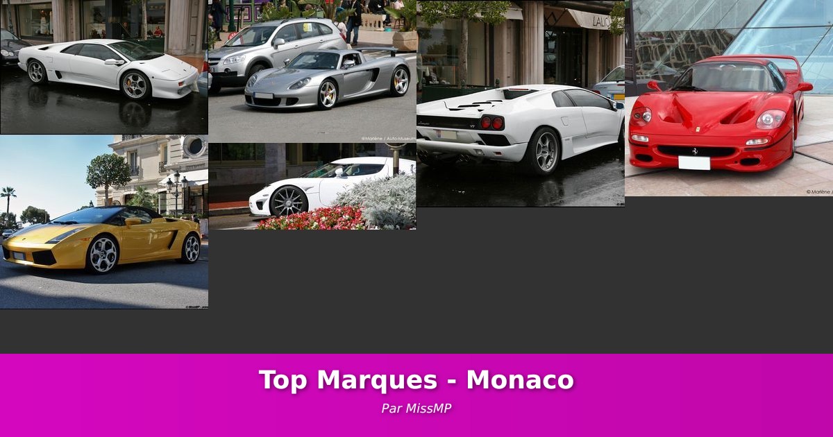 Top Marques - Monaco - Galerie de MissMP